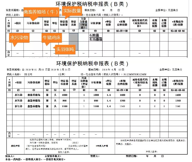 環(huán)境保護稅減免稅明細(xì)計算報表