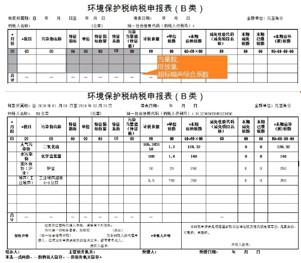 環(huán)境保護稅減免稅明細(xì)計算報表