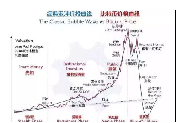 2019年將是無數(shù)人改變命運的絕佳之年