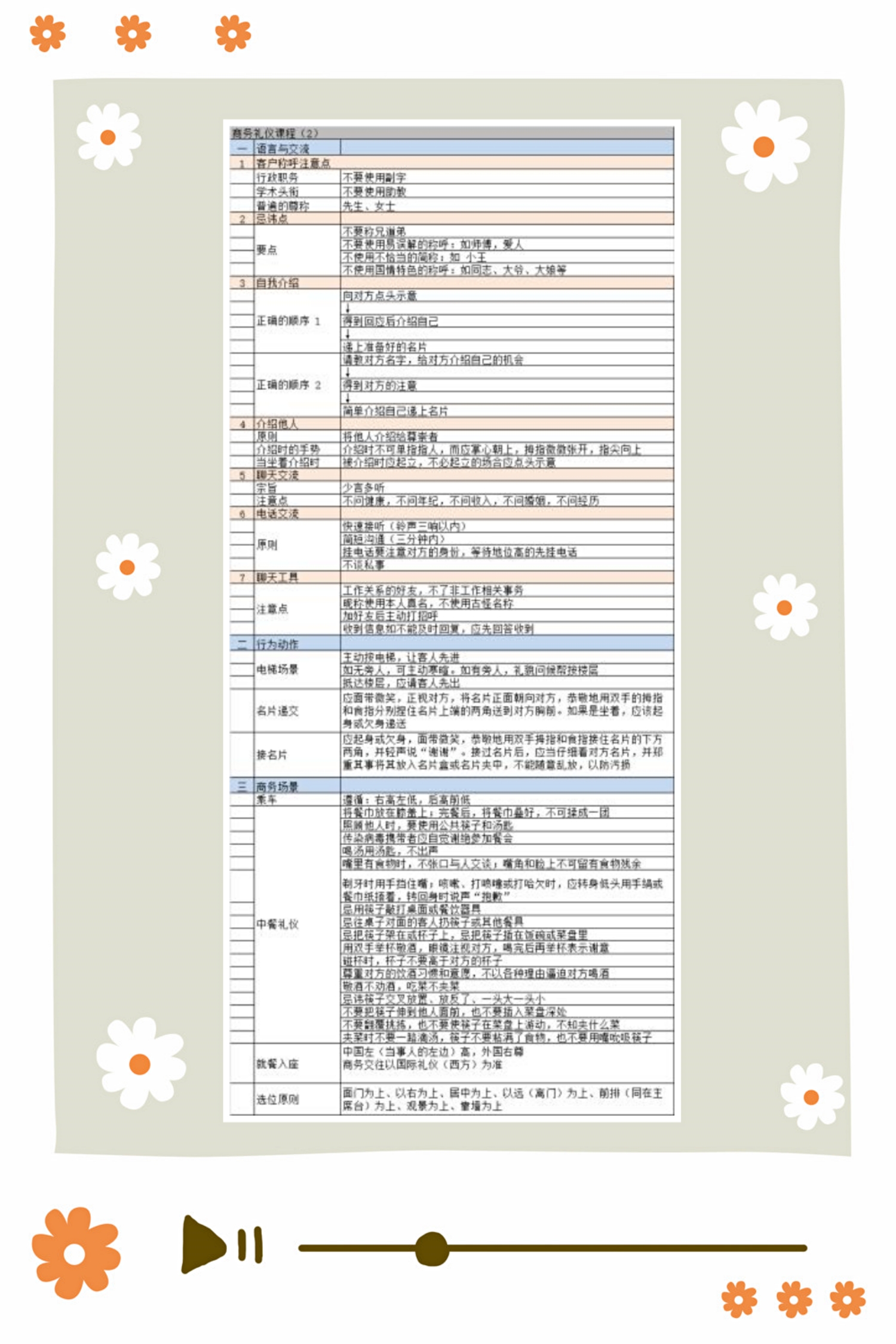 依斯倍環(huán)保公布第二天優(yōu)秀學習培訓分享案例