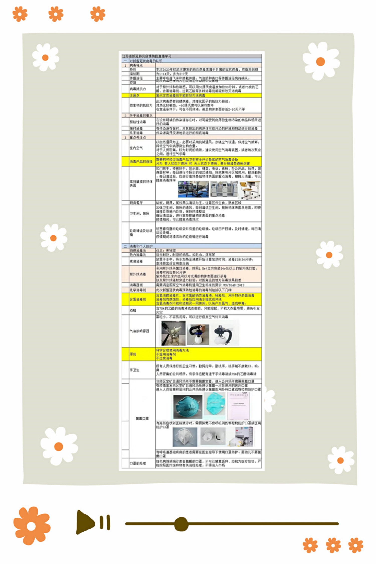 依斯倍公布第三天優(yōu)秀學習培訓分享案例