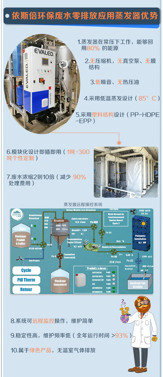 廢水零排放蒸發(fā)器設(shè)備應(yīng)用