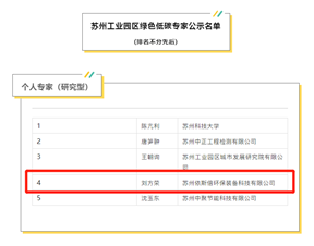 專家稱號結(jié)果公示名單